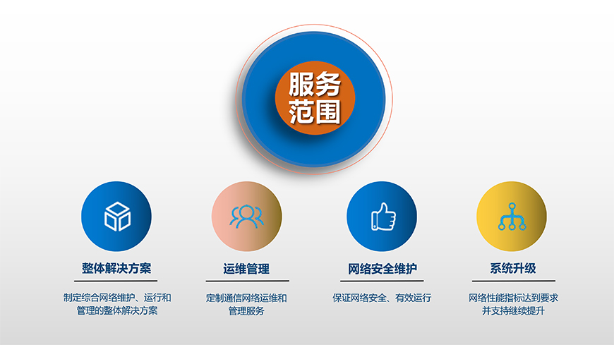 通信網(wǎng)絡(luò)綜合代維 構(gòu)筑數(shù)字時(shí)代的網(wǎng)絡(luò)服務(wù)基石